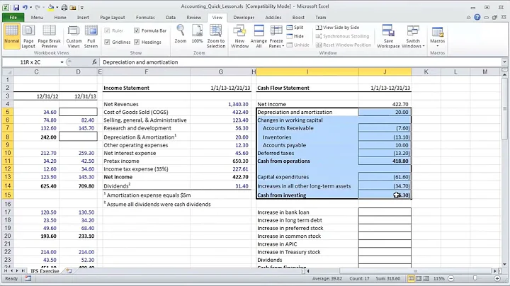 Financial Modeling Quick Lessons: Cash Flow Statement (Part 2) [UPDATED]