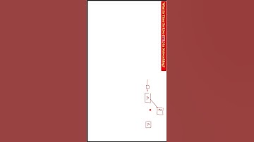 What is Time To Live TTL in Networking