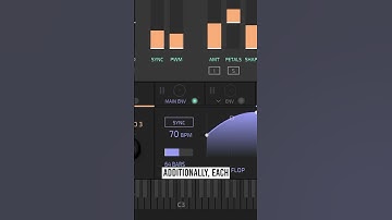 The Secret to Infinite Drones