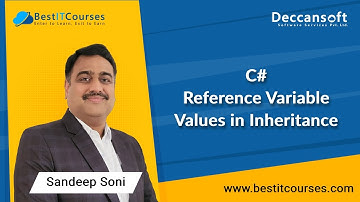 C# | Reference Variable Values in Inheritance