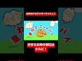 #お肉のチカラ #肉チョモ39 #肉チョモランマ 🍖🐮