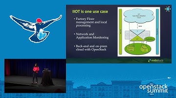 Midokura- Scaling IoT with OpenStack Networking and Open Source MidoNet