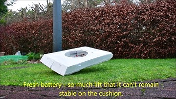 Skirtless Hovercraft Projects [Early Designs - See Description]