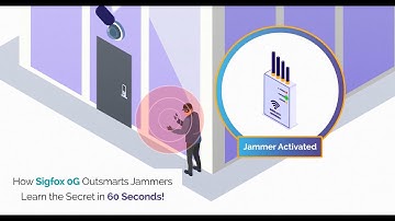 Sigfox 0G Technology Anti Jamming 2025