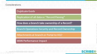 Scribe in the Enterprise - Sharepoint Integration & Multi-Site CRM Data Synchronization
