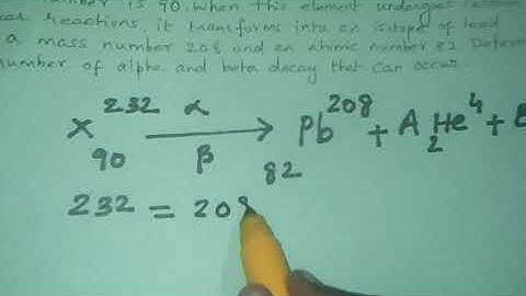 Class X NUCLEAR PHYSICS HOTS