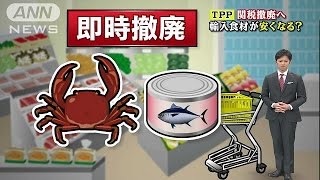 TPP関税撤廃　オレンジ・ハムなど身近な食品400品目(15/10/09)