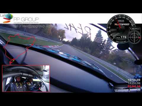 Onboard Taxirunde Z4 GT3 PP-Group Fahrer: Peter Posavac, Gast: Lutz Rodrigues