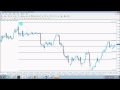 Free Forex Strategy to Download - Become successful forex trader