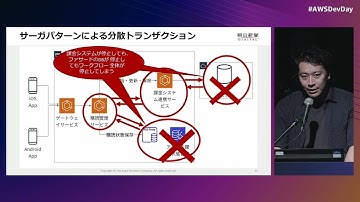 [E-4-2] 既存の Web 向け課金システムをそのままに、Saga パターンでのアプリ内課金システム構築 | AWS Dev Day 2023 Tokyo#AWSDevDay