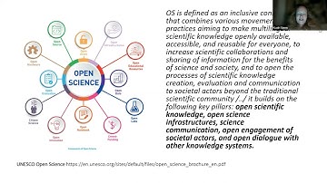 Research ethics, research integrity, and open science – a perspective from ROSiE project #ECRUpdates