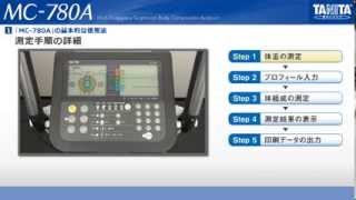 Detailed Operating Procedures for the MC-780A Multi-Frequency Body Composition Analyzer