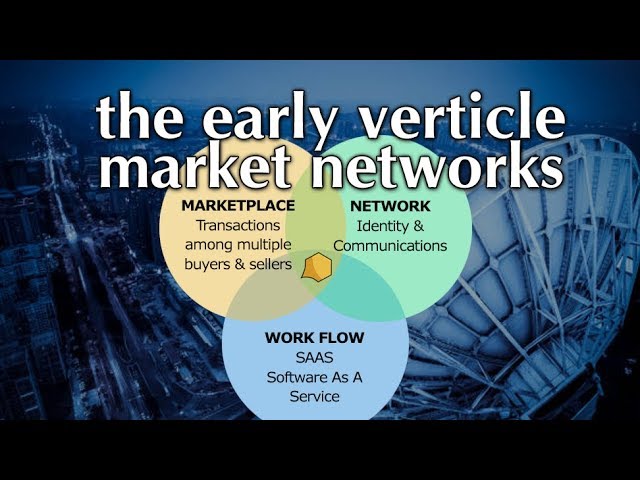 What Is A Market Network
