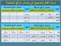 اسناد الفعل الصحيح لضمائر الرفع للصف الثامن لغة عربية