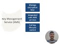AWS Frameworks & Best Practices | Well-Architected Framework, KMS, IAM & Encryption