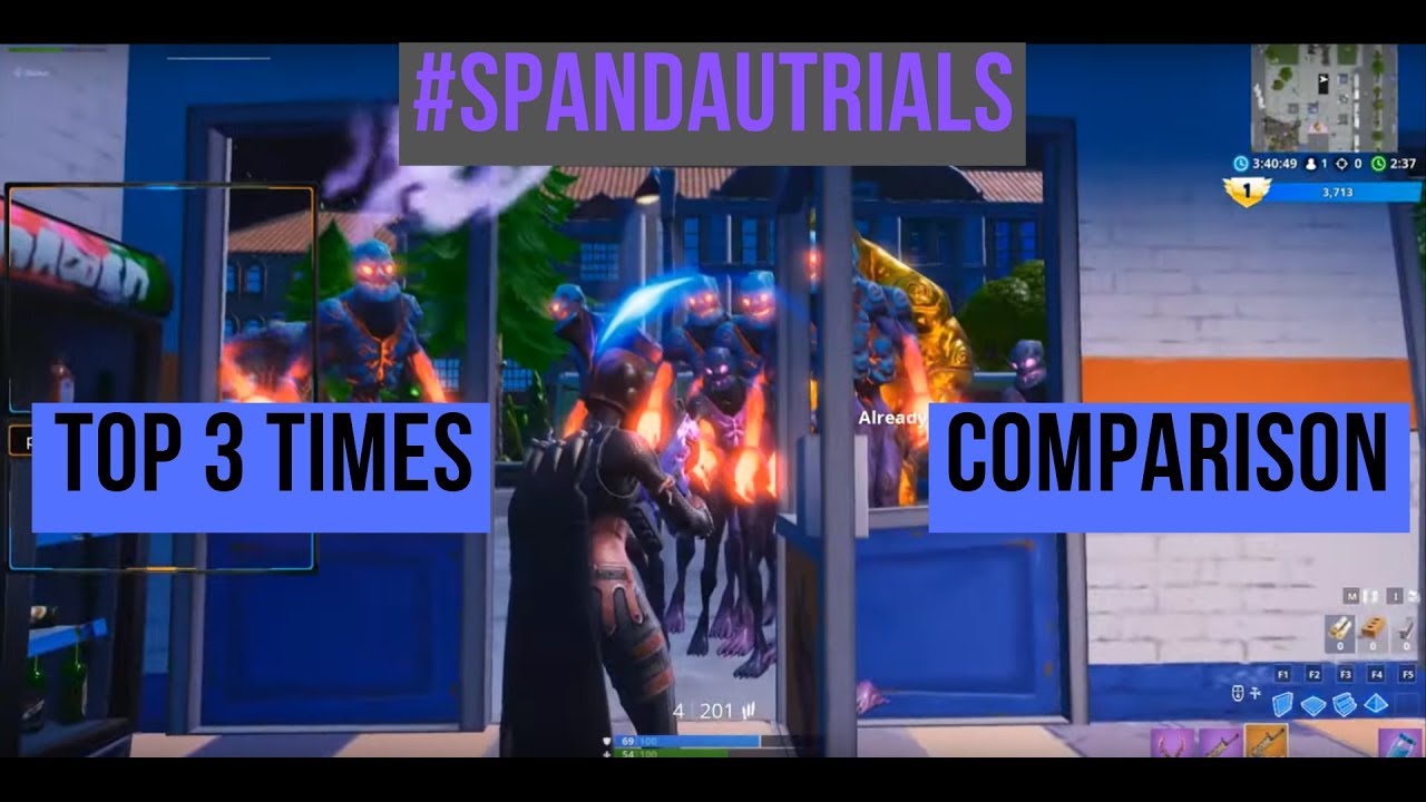 #SpandauTrials
