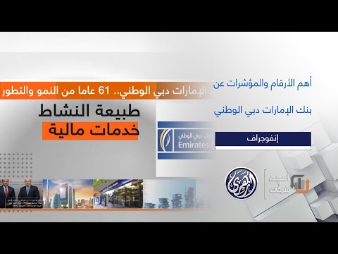 أسهم وشركات إنفوجراف الارقام والمعلومات الرئيسية عن بنك الإمارات دبي الوطني  