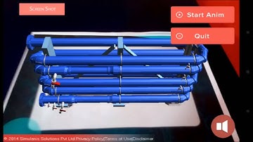 SARAL App for Enhanced Learning
