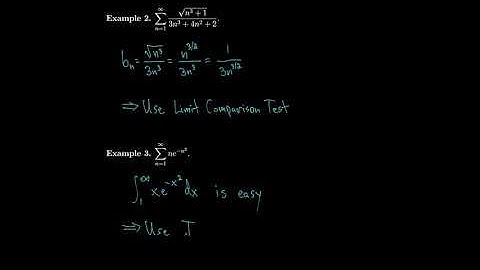 Calculus 11.7 Strategy for Testing Series
