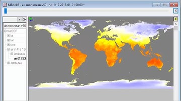 Open NetCDF Files to Work with Climate Data in OriginPro