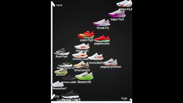 NIKEチャート #ランニングシューズ #nike