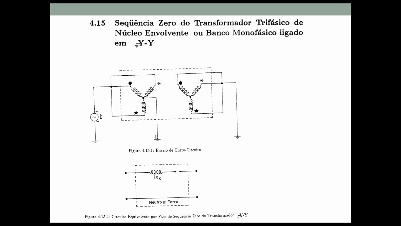 Curto Circuito no SEP Continuação Modelos de Sequencia zero de Trafos e impedancia de terra  (07)