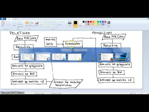 Image Processing Pada