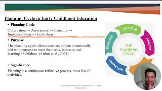 ECUR207 Assessment 1 UNDERSTANDING AND APPLYING