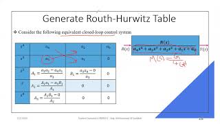 03 Stability of Control Systems   Part 2