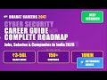 Cybersecurity Careers in Bharat