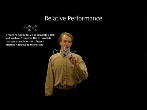 6-a.  Relative Performance Example 1