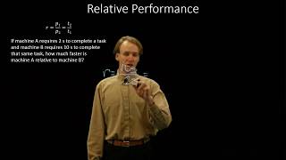 6-a.  Relative Performance Example 1