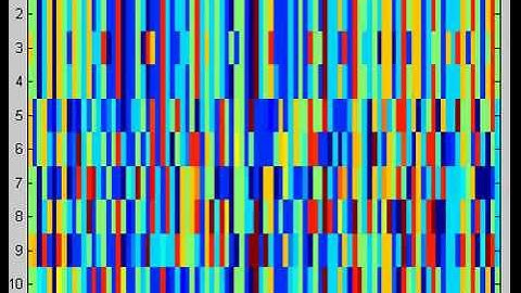 Genetic Algorithm Individual Gene Visualization