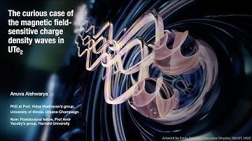 Anuva Aishwarya - The curious case of the magnetic field-sensitive charge density waves in UTe2