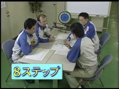 わかりやすい PM分析 vol.2 ダイジェスト版 - YouTube