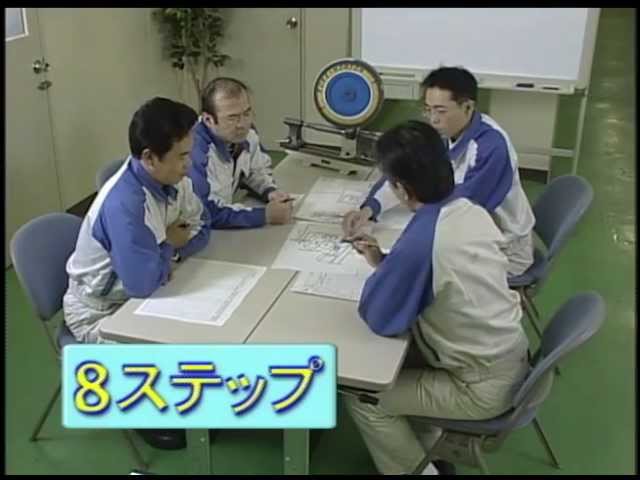 わかりやすい PM分析 vol.2 ダイジェスト版 - YouTube