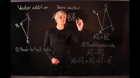 Lecture 7 Vector Geometry