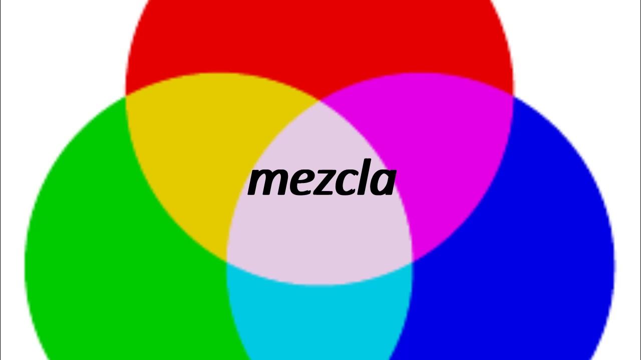 How to say blend in Spanish? mezcla YouTube