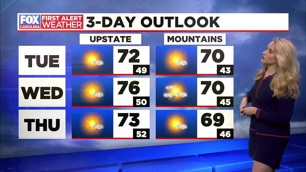 Pleasant Spring weather ahead this week - YouTube