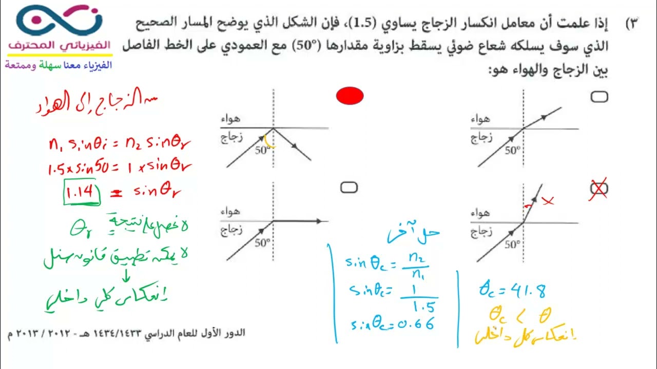 الإنعكاس الكلي الداخلي الجزء الأول أسئلة الإمتحانات