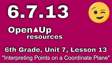 😉 6th Grade, Unit 7, Lesson 13 "Interpreting Points on a Coordinate Plane" Open Up Resources