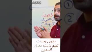 3  جدول وجبات كيتو دايت لحرق الدهون