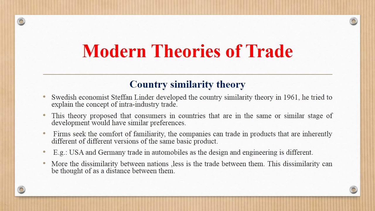 INTERNATIONAL TRADE THEORIES: MODERN THEORIES - YouTube