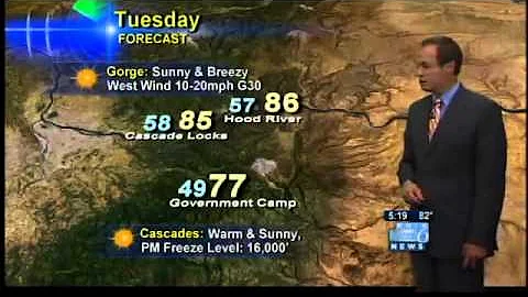 KOIN Forecast 5 p.m, July 22, 2013
