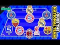 GUESS THE NATIONAL TEAM BY PLAYERS CLUB FOOTBALL QUIZ TRIVIA 2025