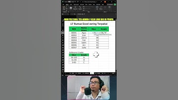 Cara Menggunakan Rumus IF pada Soal Tes Excel Masuk Kerja #if #tutorialexcel #excel #belajarexcel