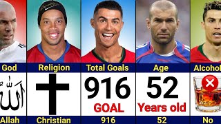 Comparison Ronaldo vs Ronaldinho vs Zidane Icon France Icon Brazil And GOAT