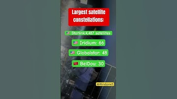 #satellite #largest #large #starlink #unitedstates #usa #china #beidou #iridium #globalstar #gps