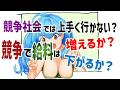 【産業組織論】競争で給料は増えるのか？減るのか？【ずんだもんゆっくり解説】
