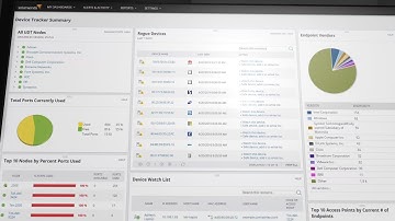SolarWinds Network Automation Manager - IT Operations and Network Automation Software